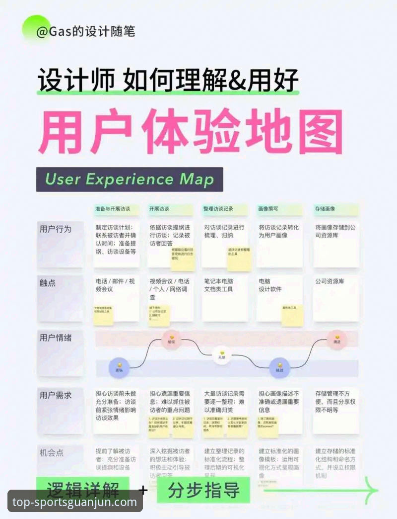 冠军体育登录系统深度分析：从技术架构到用户体验的全面解析